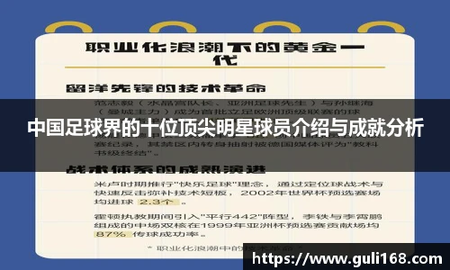 中国足球界的十位顶尖明星球员介绍与成就分析